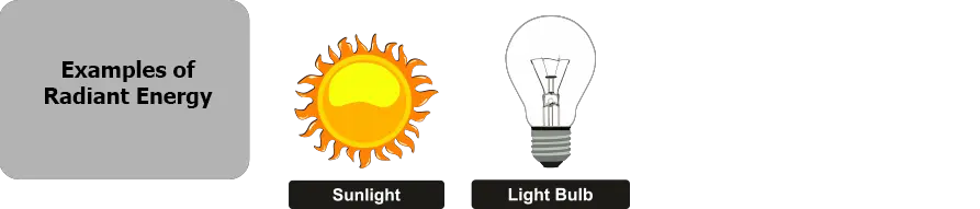 radiant energy examples