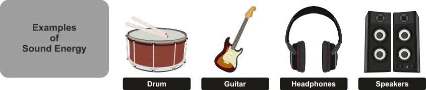 sound energy examples