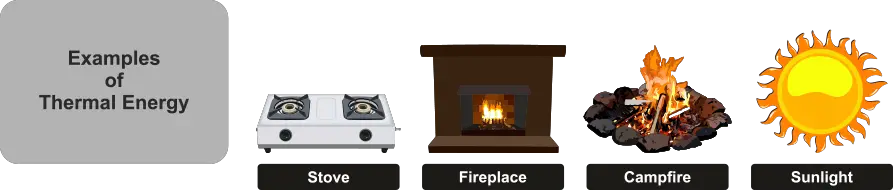 thermal energy examples