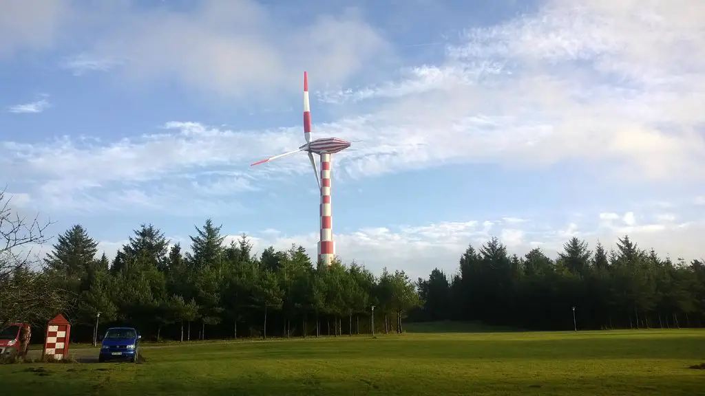 Tvindkraft